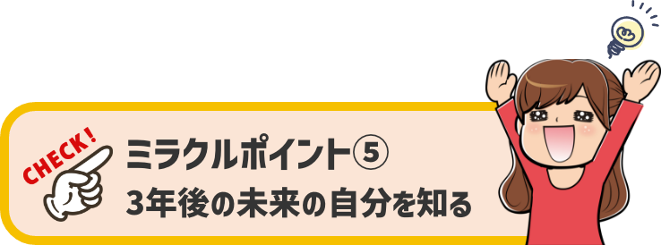 ミラクルポイント